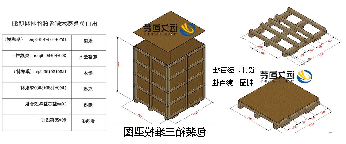 <a href='http://4792.huayuanqiche.com'>买球平台</a>的设计需要考虑流通环境和经济性